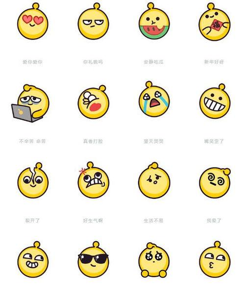 微信中吃瓜表情包,微信吃瓜表情包趣味盘点